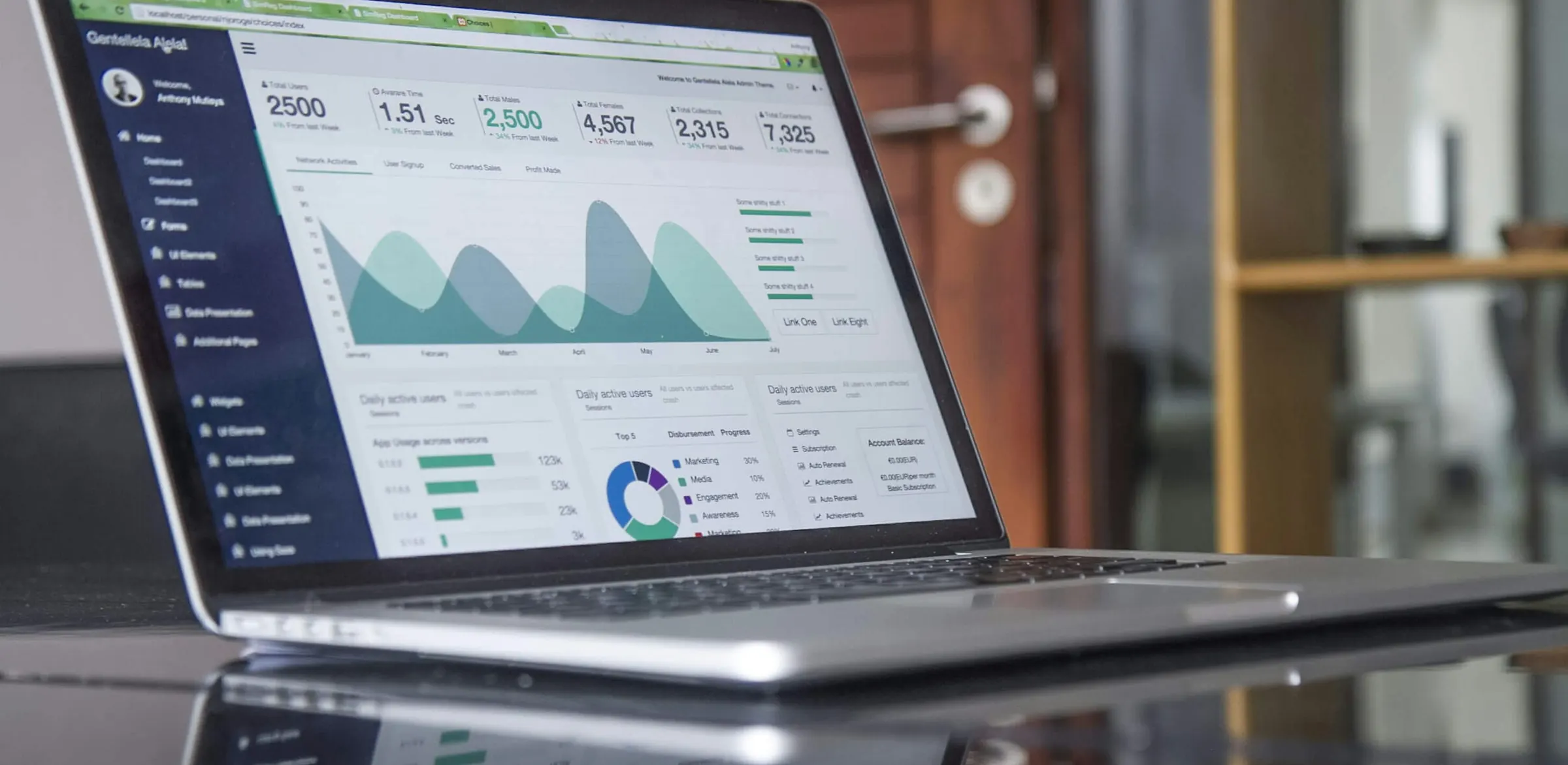 Data-Driven Decisions: Turning Market Research into Growth cover image