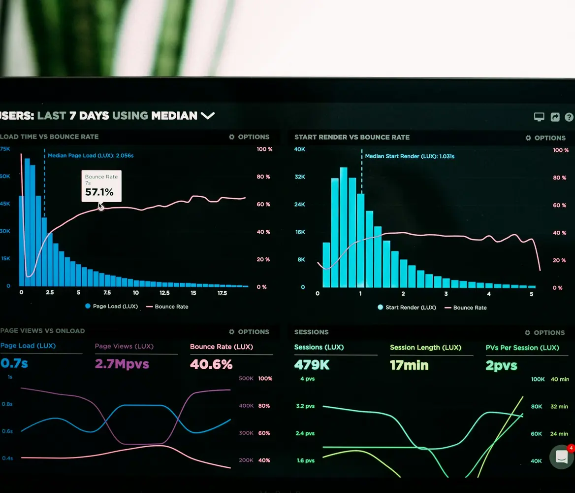 Dark analytics dashboard with charts