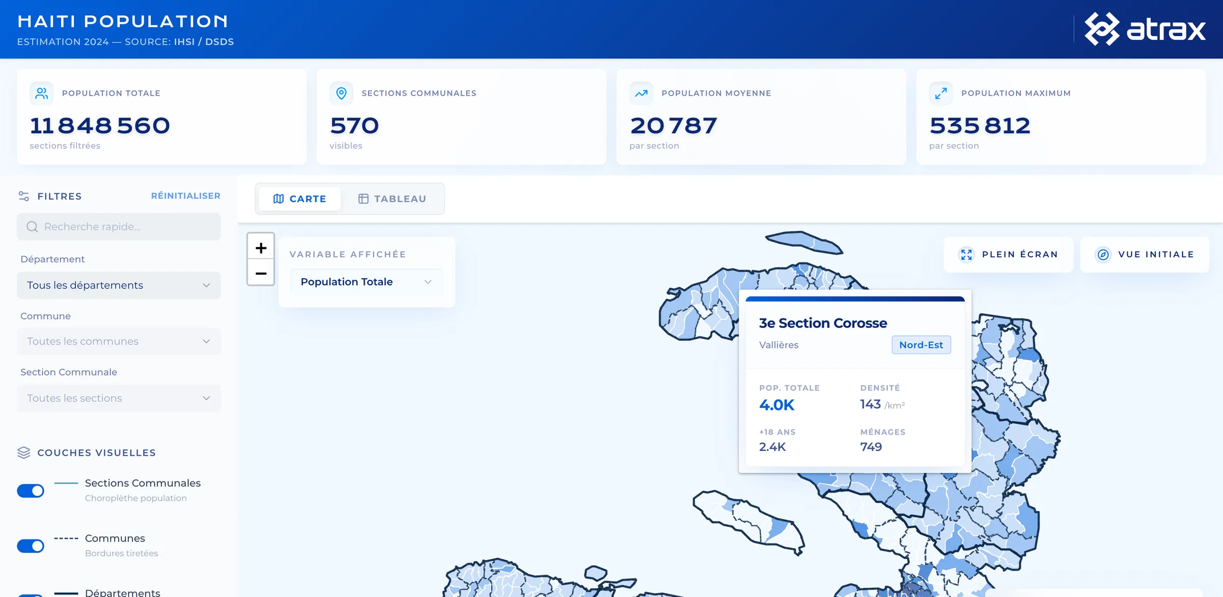 Haiti Population Explorer map and key figures on a desktop screen