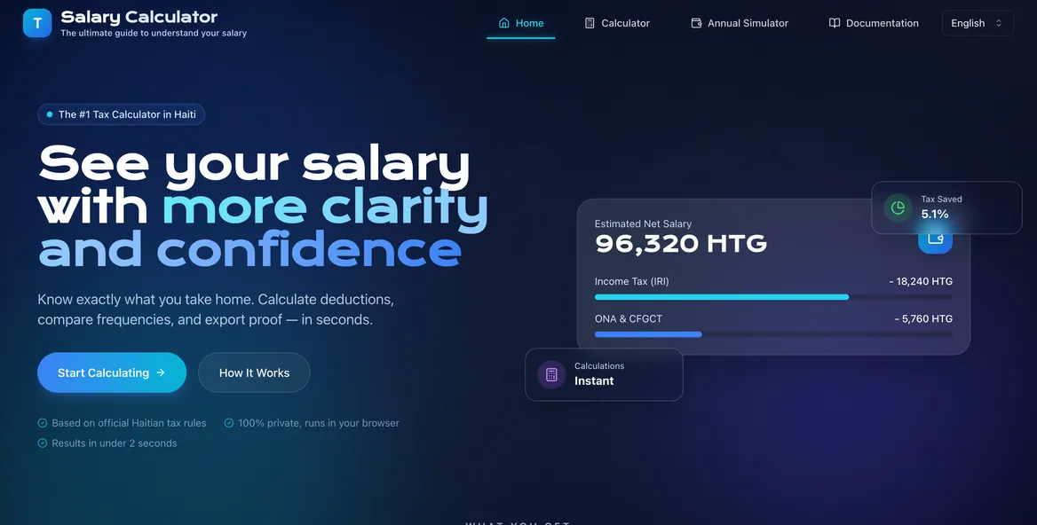 Calculator results with monthly, bi-weekly and yearly salary views